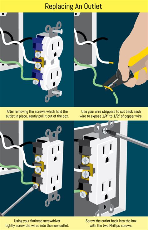 replace outside electical junction box|replacing electrical outlet box.